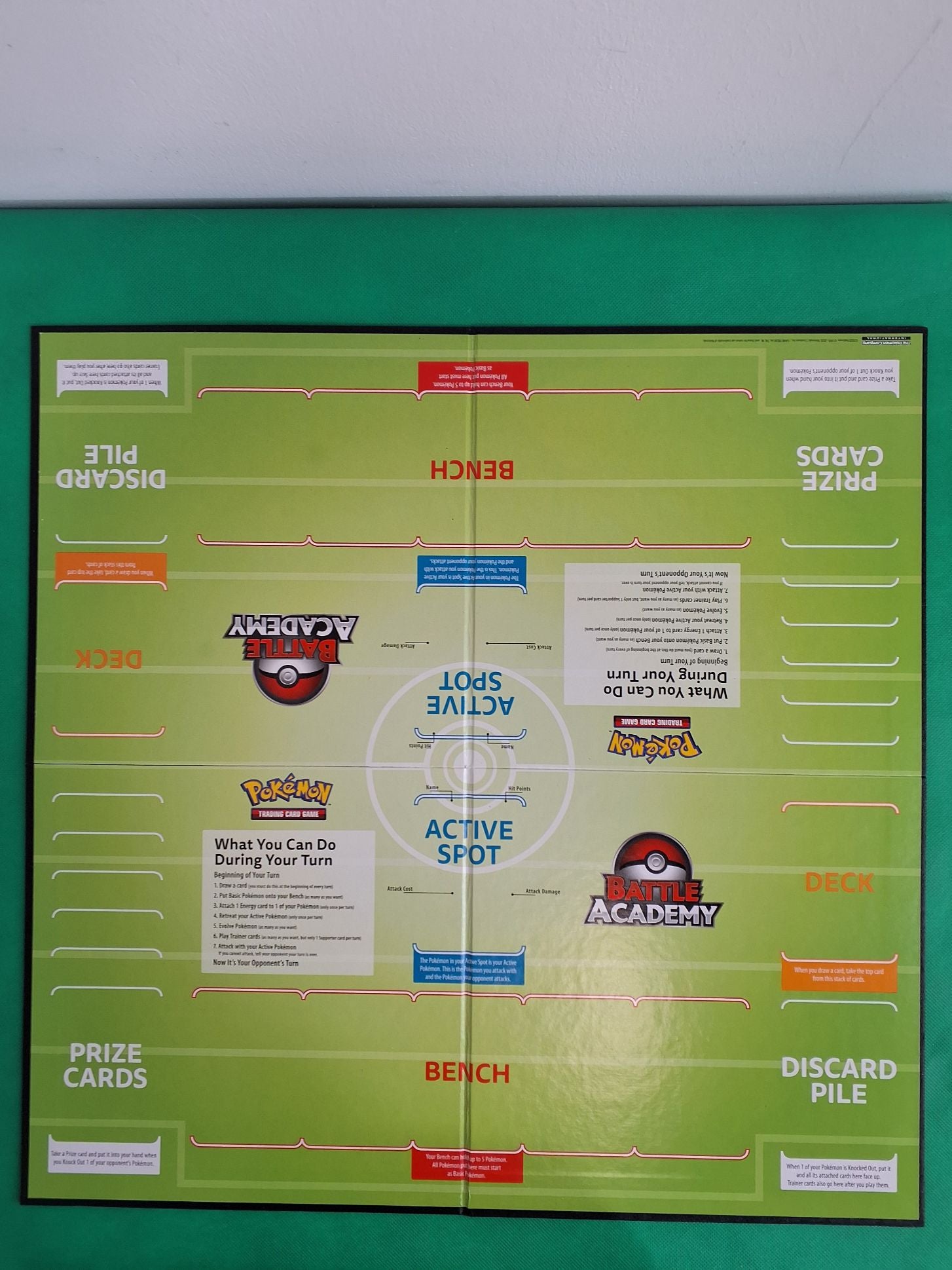 Pokemon Battle Academy 2020